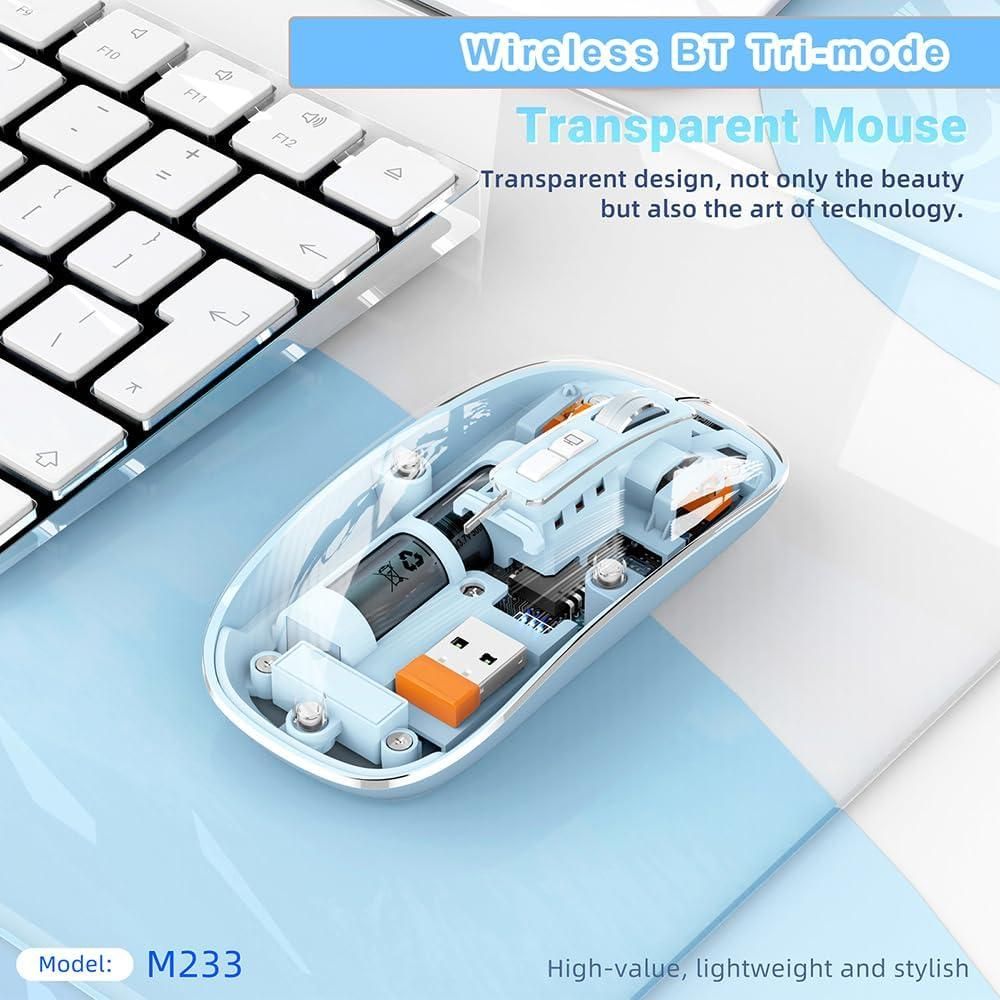 Work & Workspace Gadgets
